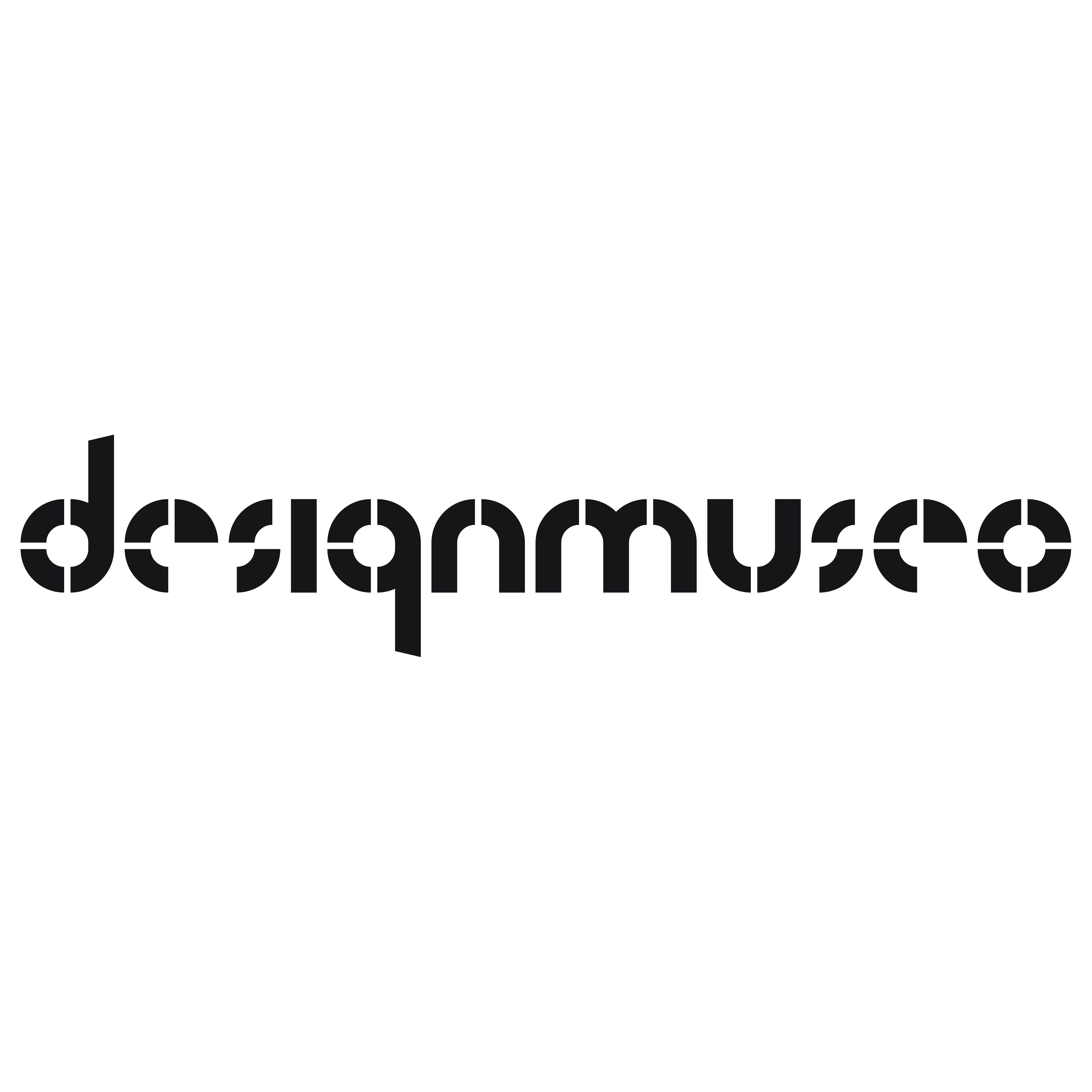 Designmuseo